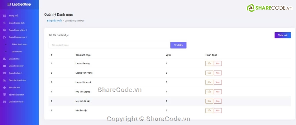 Code PHP,Website quản lý,Website bán hàng,quản lý cửa hàng